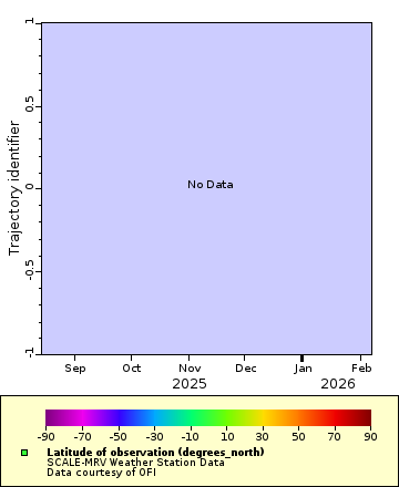 [The graph you specified. Please be patient.]