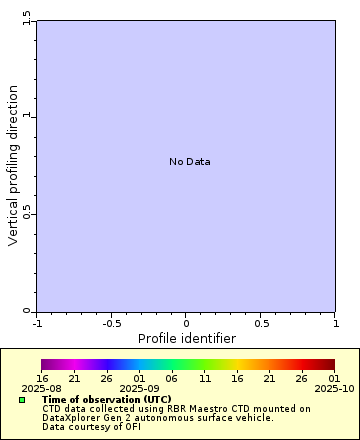 [The graph you specified. Please be patient.]